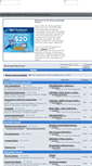 Mobile Screenshot of forum.skyscraperpage.com